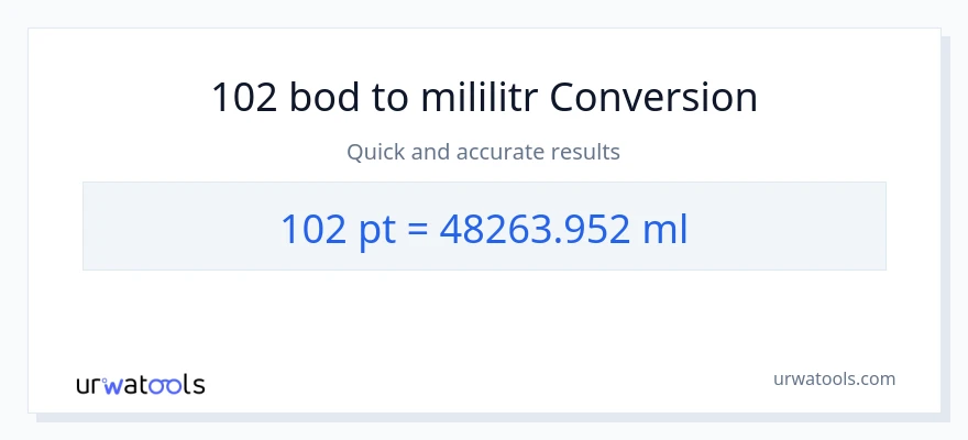 Konverze z Pints na mililitrů: 102