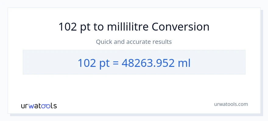 Conversion 102 Pints vers millilitres