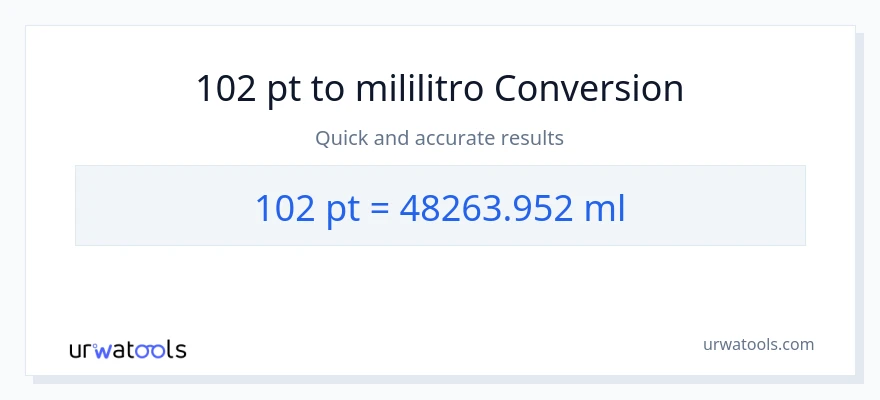 Conversão de 102 Pints para mililitros