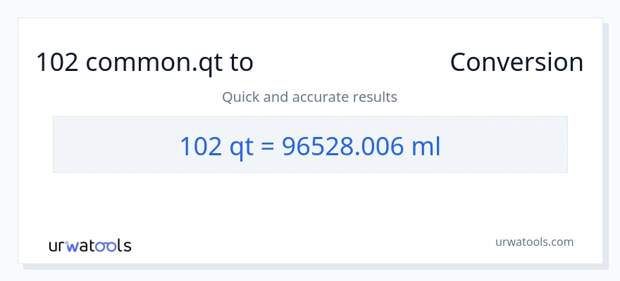102 Quarts ൽ നിന്ന് മില്ലിലിറ്റർ ലേക്ക് പരിവർത്തനം