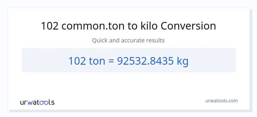 102 Tons patungong kilo na conversion