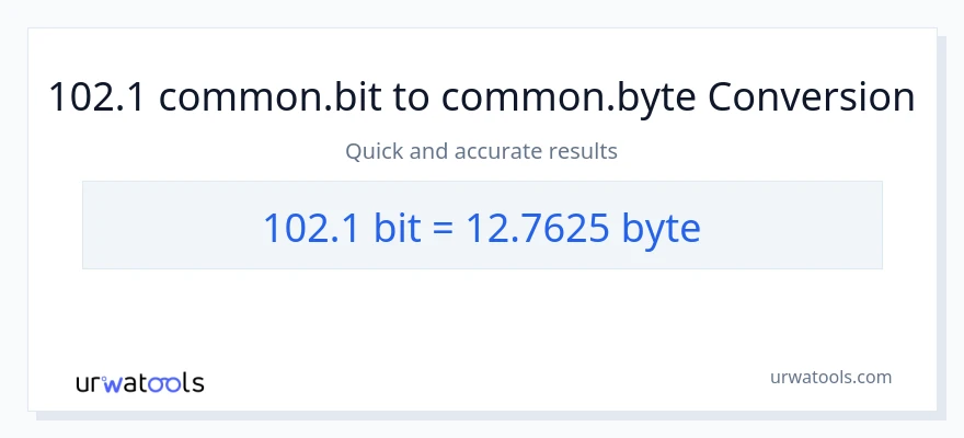 102.1 Bits - Bytes konverzió