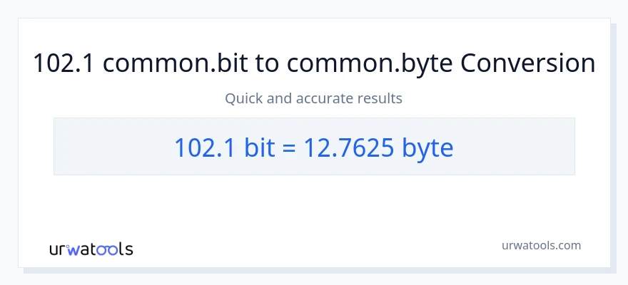 102.1 Bits இலிருந்து Bytes வரை மாற்றம்