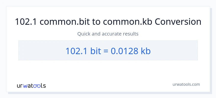 Конверсія з Bits у Kilobytes: 102.1