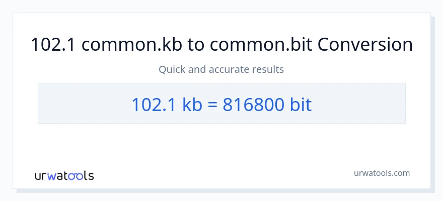 102.1 Kilobytes til Bits konvertering