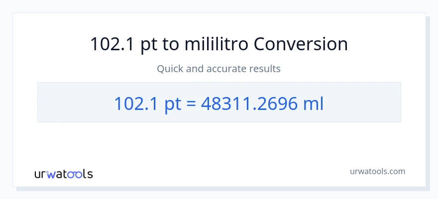 102.1 Pints patungong mga mililitro na conversion
