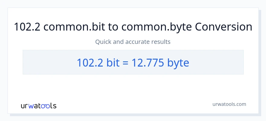 102.2 Bits से Bytes रूपांतरण