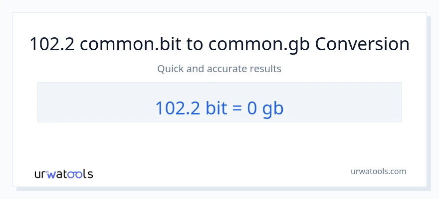 102.2 Bits ته Gigabytes بدلون