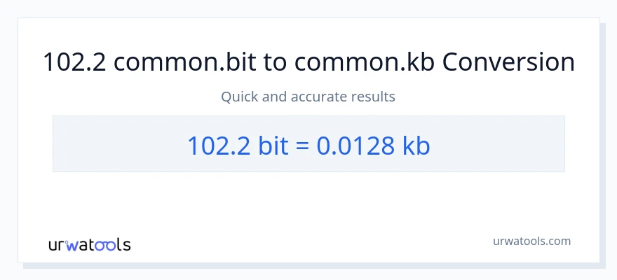 102.2 Bits-dən Kilobytes-ə çevrilmə