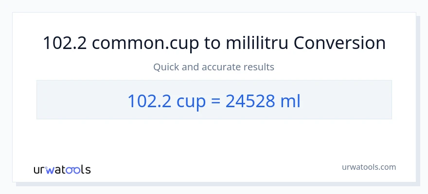 Conversie 102.2 cupe la mililitri