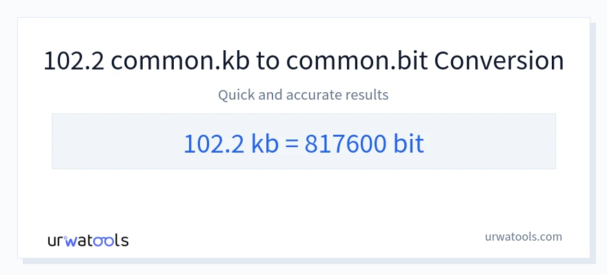 102.2 Kilobytes 到 Bits 轉換