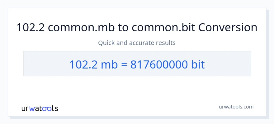 Конверзија од Megabytes до Bits: 1}