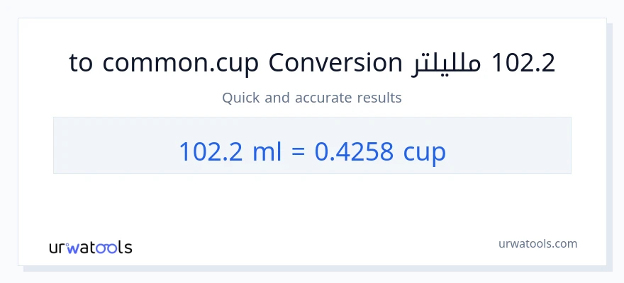 التحويل من 102.2 ملليلتر إلى أكواب