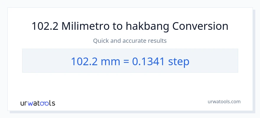 102.2 milimetro patungong mga hakbang na conversion