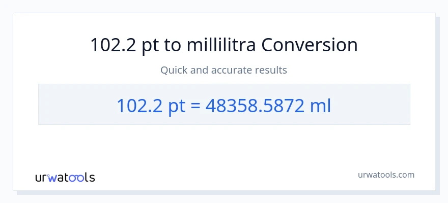102.2 Pints - millilitraa muunnos