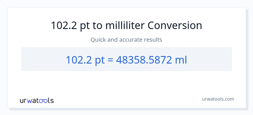 102.2 Pints til milliliter konvertering