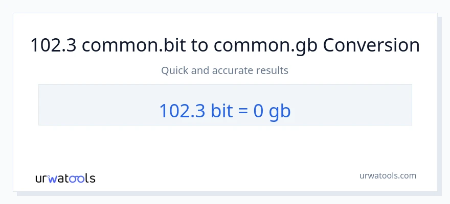 102.3 Bits ته Gigabytes بدلون