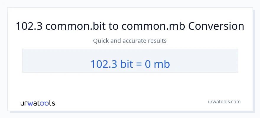 102.3 Bits ته Megabytes بدلون
