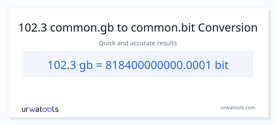 تبدیل 102.3 Gigabytes به Bits