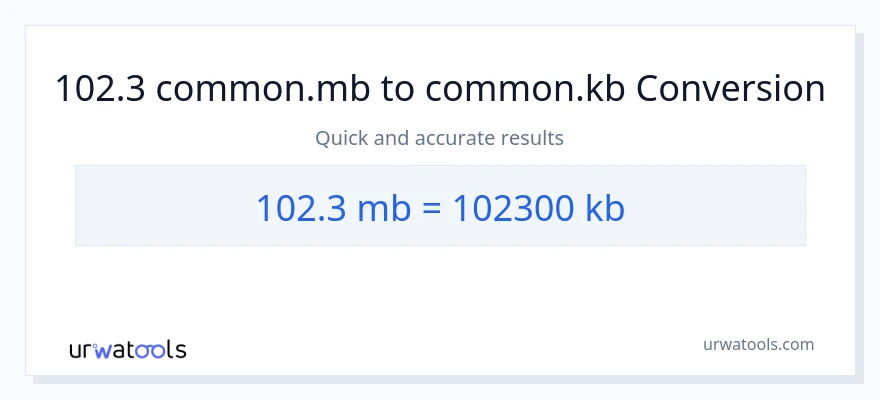 Conversió de 102.3 Megabytes a Kilobytes