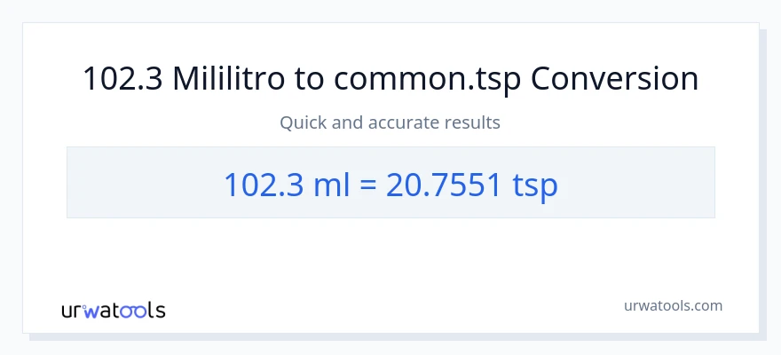 102.3 mga mililitro patungong Tsps na conversion