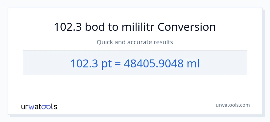 Konverze z Pints na mililitrů: 102.3