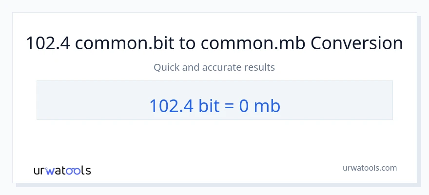 102.4 Bits ته Megabytes بدلون