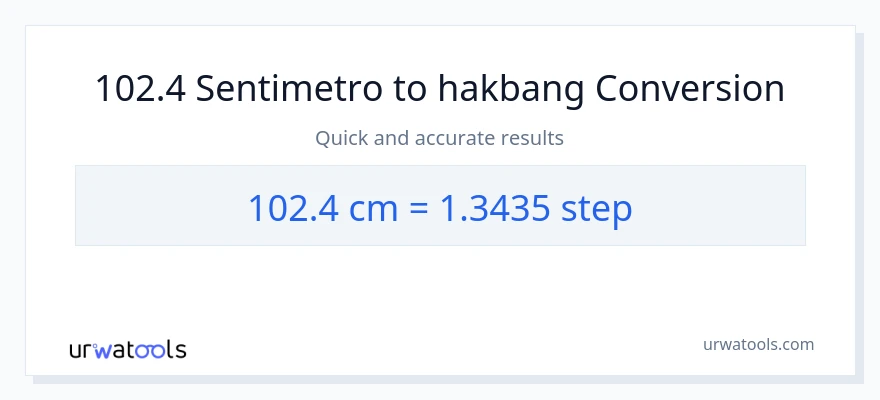 102.4 Mga Sentimetro patungong mga hakbang na conversion