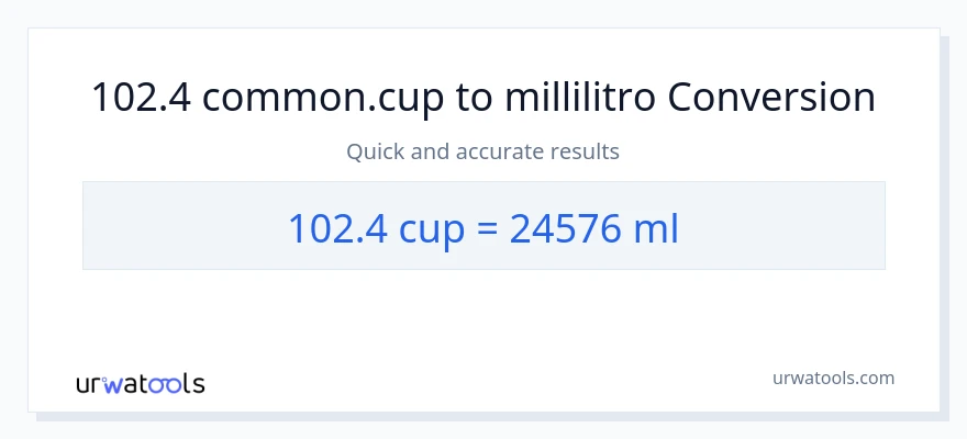 Conversione da 102.4 tazze a millilitri