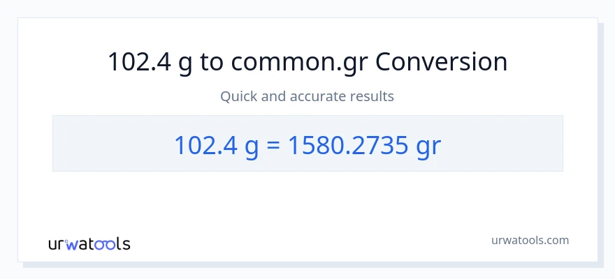 102.4 Gramo patungong Grs na conversion