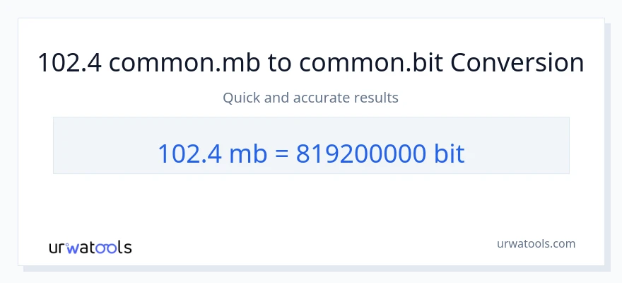 102.4 Megabytes ته Bits بدلون