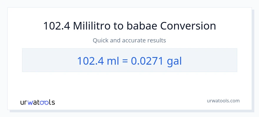 102.4 mga mililitro patungong Mga galon na conversion