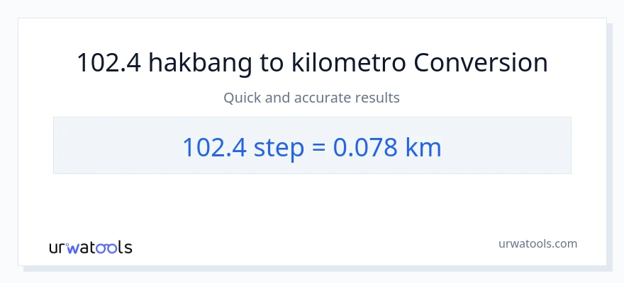 102.4 mga hakbang patungong Kilometro na conversion