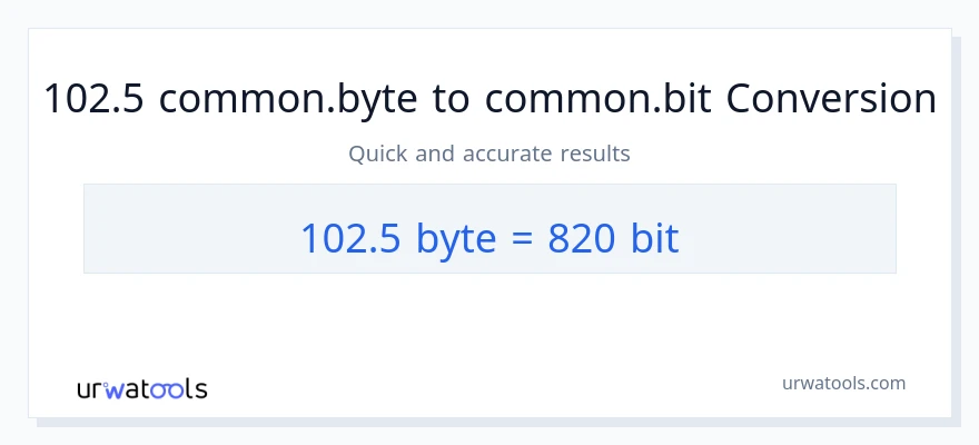التحويل من 102.5 Bytes إلى Bits