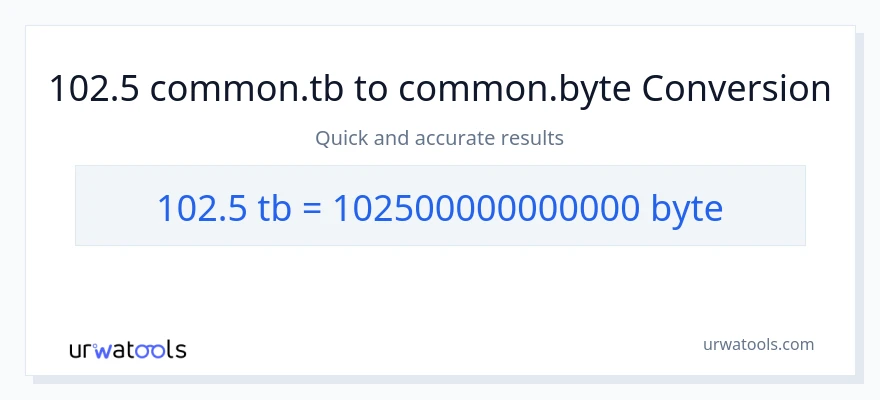 102.5 Terabytes patungong Bytes na conversion