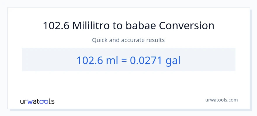 102.6 mga mililitro patungong Mga galon na conversion