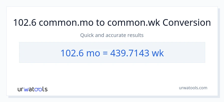 102.6 Mga Buwan patungong Mga Linggo na conversion