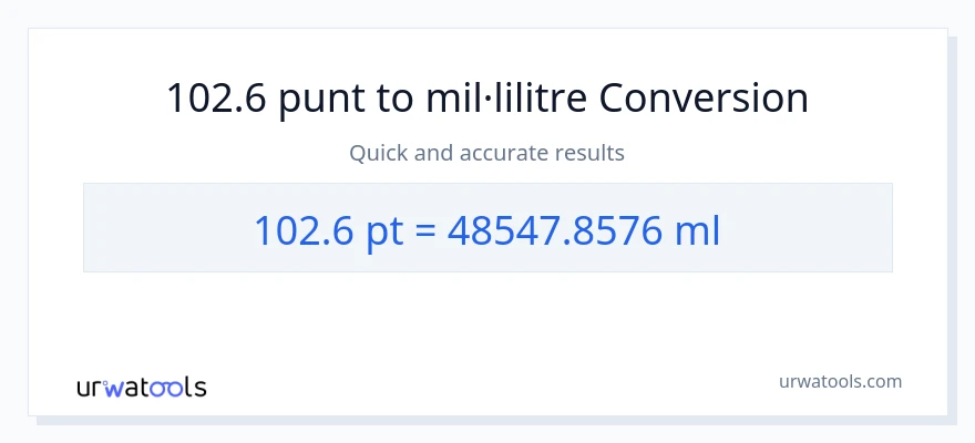 Conversió de 102.6 Pints a mil·lilitres