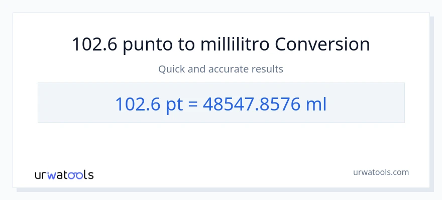 Conversione da 102.6 Pints a millilitri
