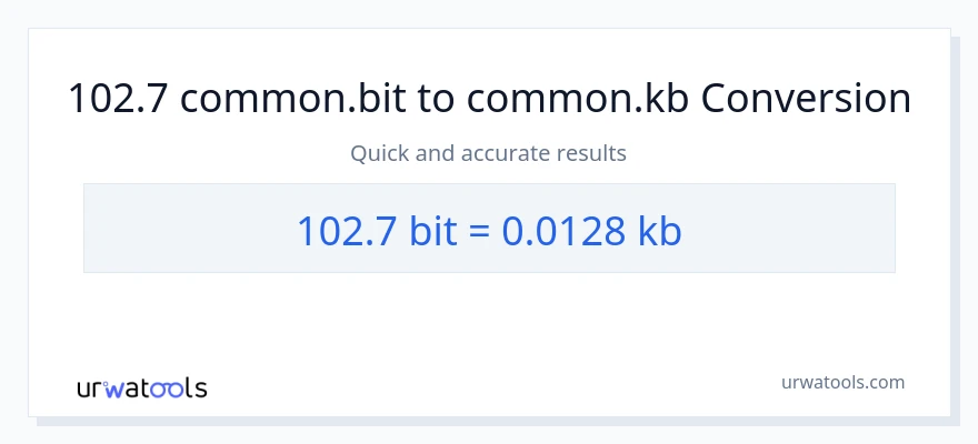 Konversi 102.7 Bits ke Kilobytes