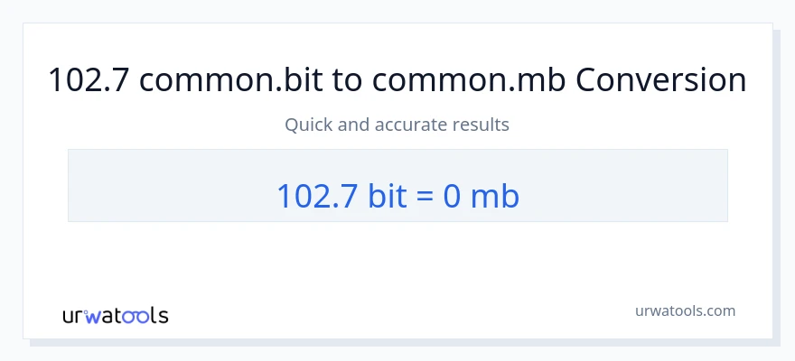 102.7 Bits ته Megabytes بدلون