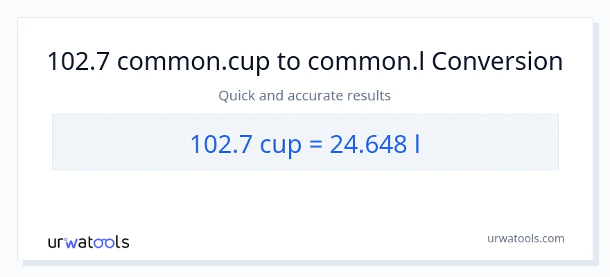 Conversió de 102.7 tasses a Liters