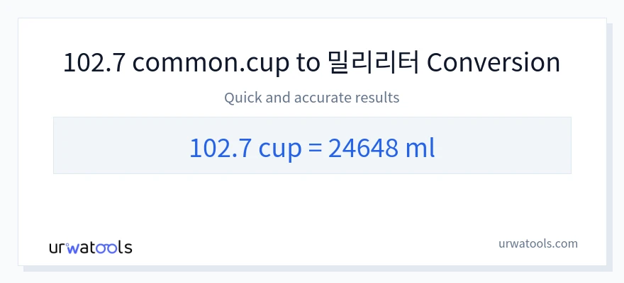 102.7 컵에서 밀리리터으로의 변환