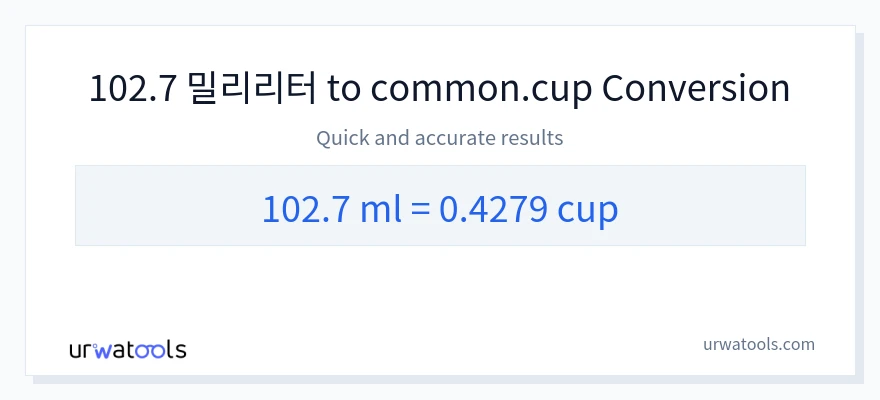 102.7 밀리리터에서 컵으로의 변환