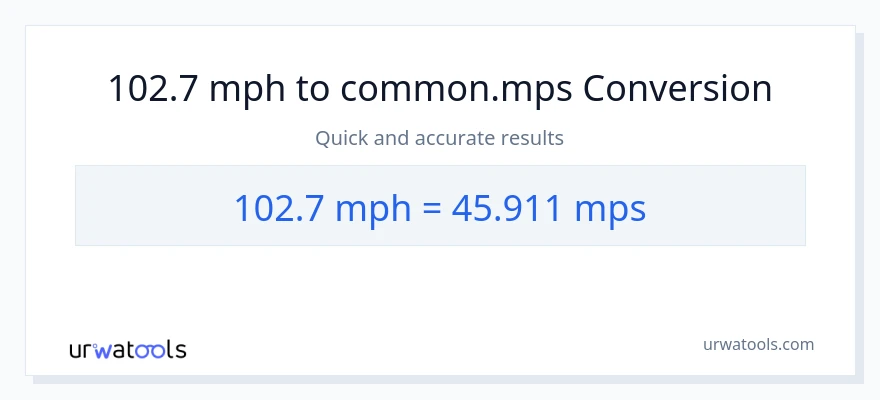 102.7 milya kada oras patungong Meters Per Second na conversion