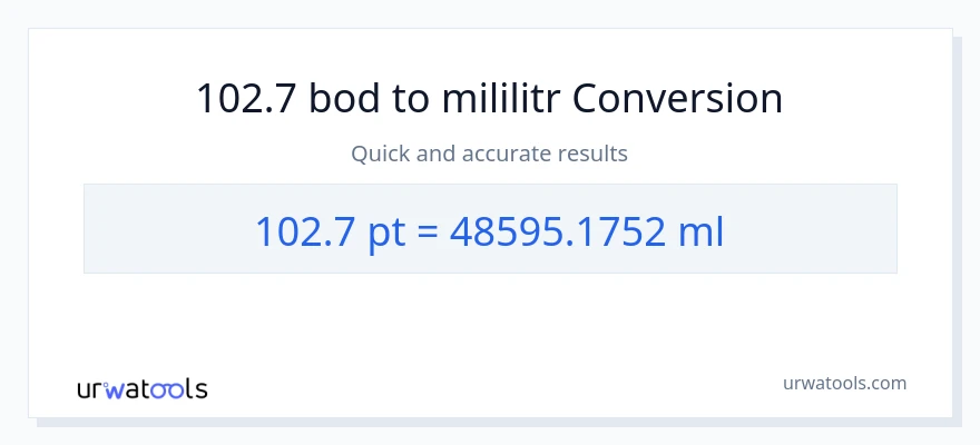Konverze z Pints na mililitrů: 102.7