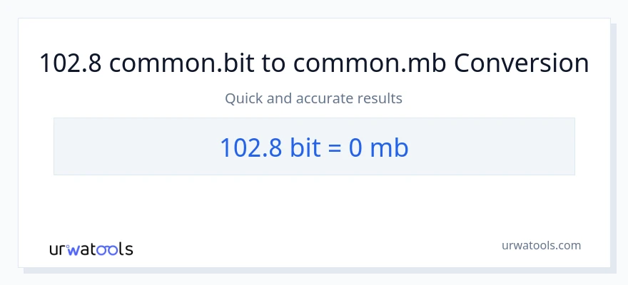 102.8 Bits இலிருந்து Megabytes வரை மாற்றம்