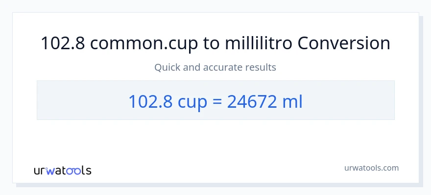 Conversione da 102.8 tazze a millilitri