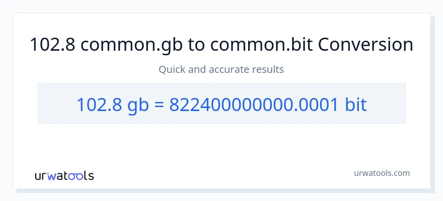 การแปลง 102.8 Gigabytes เป็น Bits