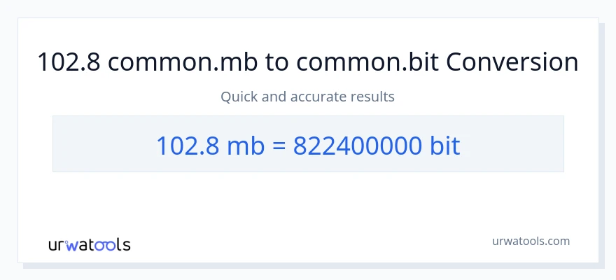 تبدیل 102.8 Megabytes به Bits